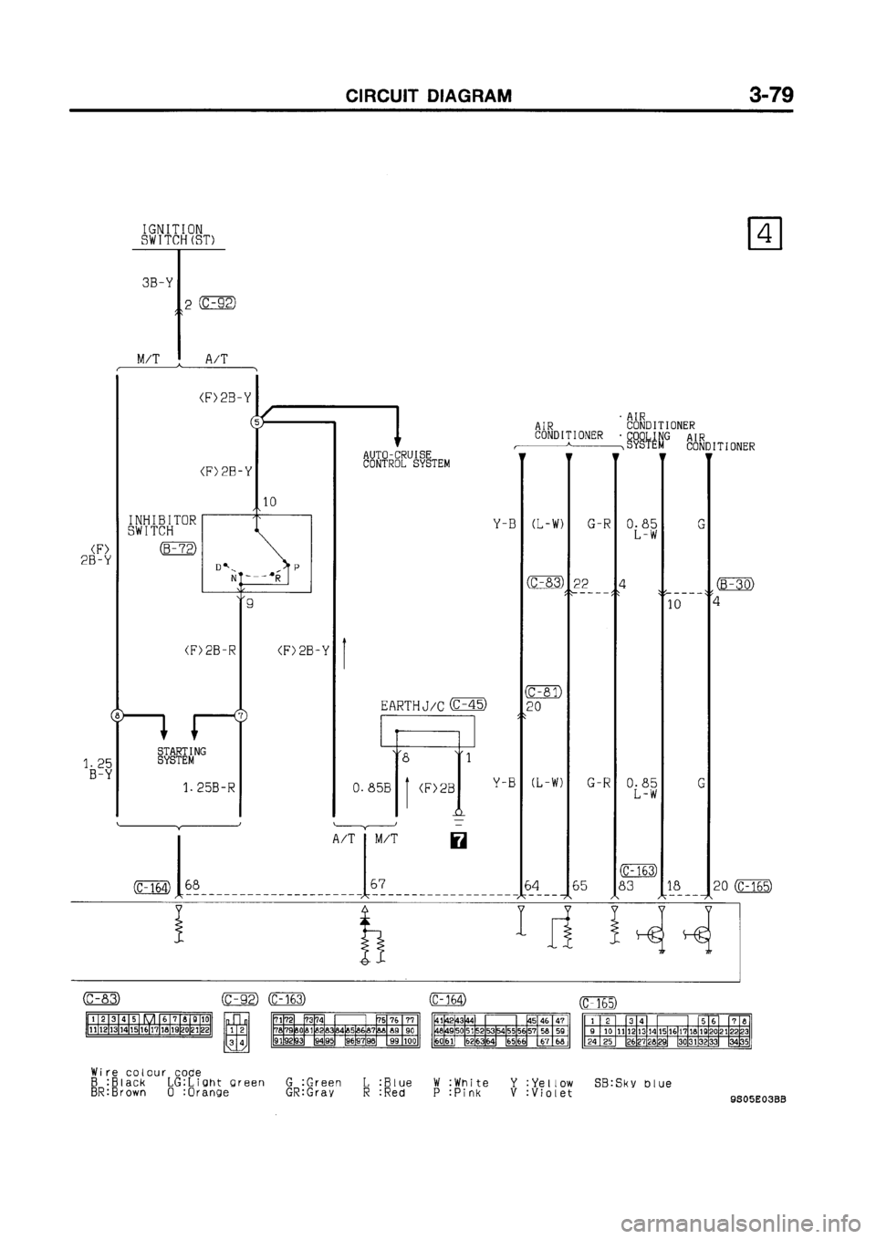 MITSUBISHI GALANT 1999 8.G Electrical Wiring Diagram Workshop Manual MITSUBISHI GALANT 1999 8.G Electrical Wiring Diagram Workshop Manual