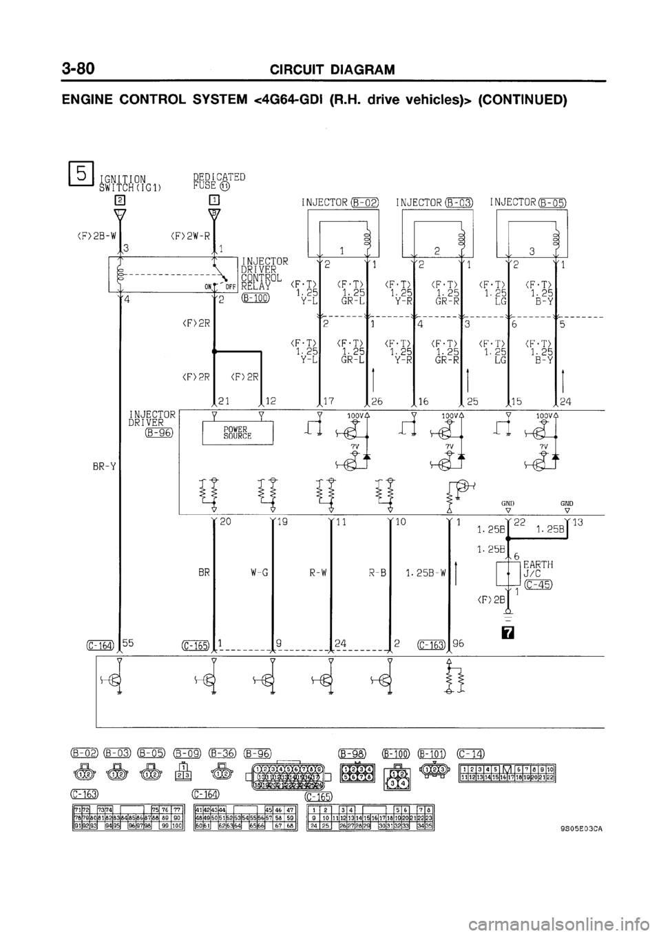 MITSUBISHI GALANT 1999 8.G Electrical Wiring Diagram Workshop Manual MITSUBISHI GALANT 1999 8.G Electrical Wiring Diagram Workshop Manual