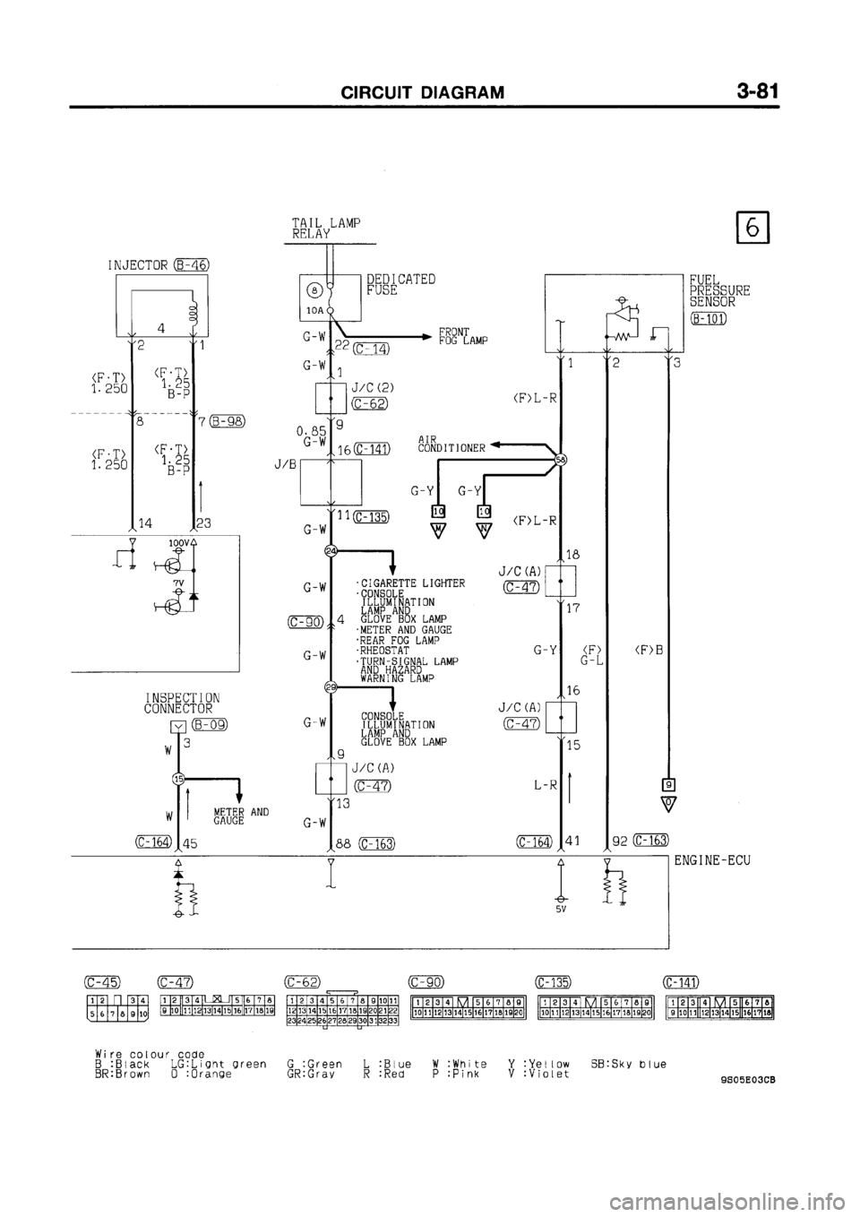 MITSUBISHI GALANT 1999 8.G Electrical Wiring Diagram Workshop Manual MITSUBISHI GALANT 1999 8.G Electrical Wiring Diagram Workshop Manual