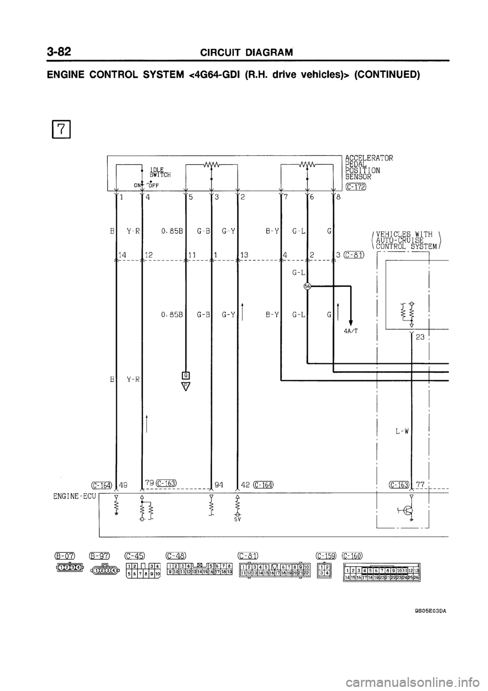MITSUBISHI GALANT 1999 8.G Electrical Wiring Diagram Workshop Manual MITSUBISHI GALANT 1999 8.G Electrical Wiring Diagram Workshop Manual