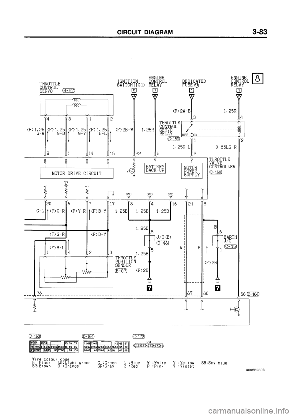 MITSUBISHI GALANT 1999 8.G Electrical Wiring Diagram Workshop Manual MITSUBISHI GALANT 1999 8.G Electrical Wiring Diagram Workshop Manual
