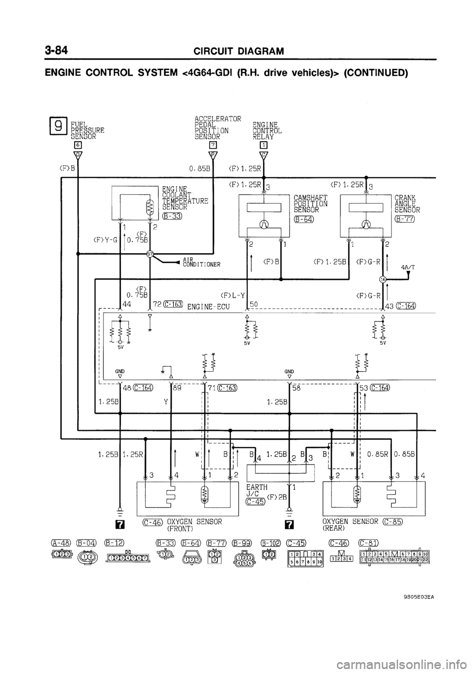 MITSUBISHI GALANT 1999 8.G Electrical Wiring Diagram Workshop Manual MITSUBISHI GALANT 1999 8.G Electrical Wiring Diagram Workshop Manual