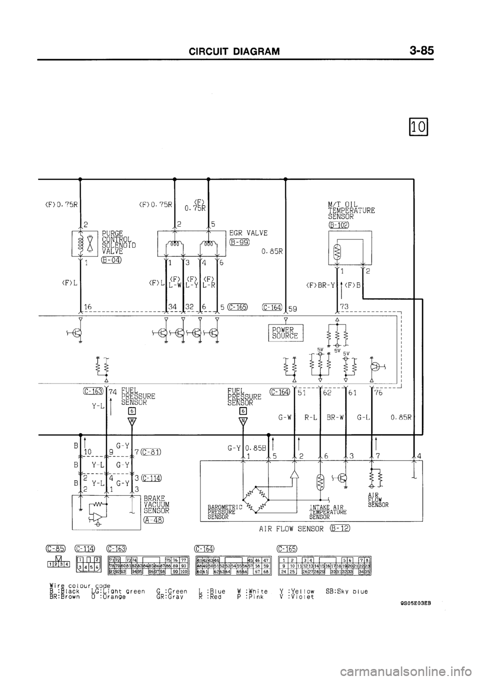MITSUBISHI GALANT 1999 8.G Electrical Wiring Diagram Workshop Manual MITSUBISHI GALANT 1999 8.G Electrical Wiring Diagram Workshop Manual