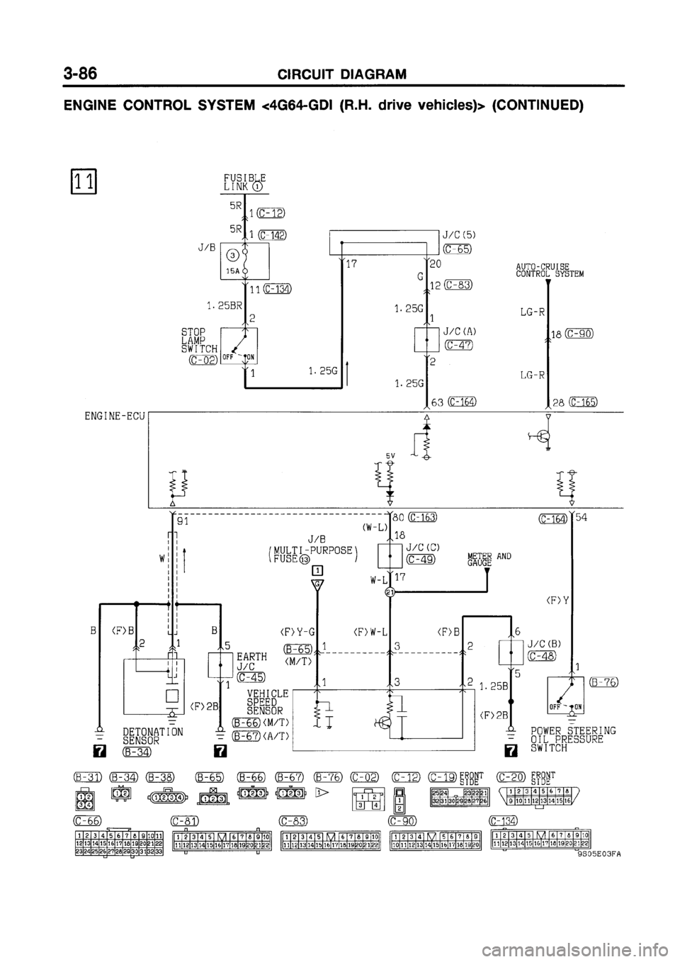 MITSUBISHI GALANT 1999 8.G Electrical Wiring Diagram Workshop Manual MITSUBISHI GALANT 1999 8.G Electrical Wiring Diagram Workshop Manual