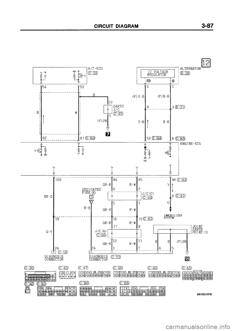 MITSUBISHI GALANT 1999 8.G Electrical Wiring Diagram Workshop Manual MITSUBISHI GALANT 1999 8.G Electrical Wiring Diagram Workshop Manual