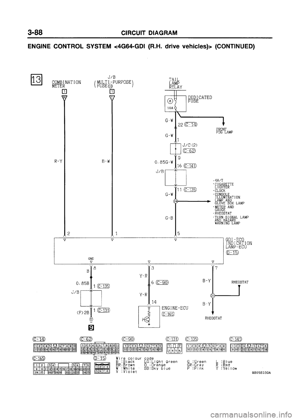 MITSUBISHI GALANT 1999 8.G Electrical Wiring Diagram Workshop Manual MITSUBISHI GALANT 1999 8.G Electrical Wiring Diagram Workshop Manual