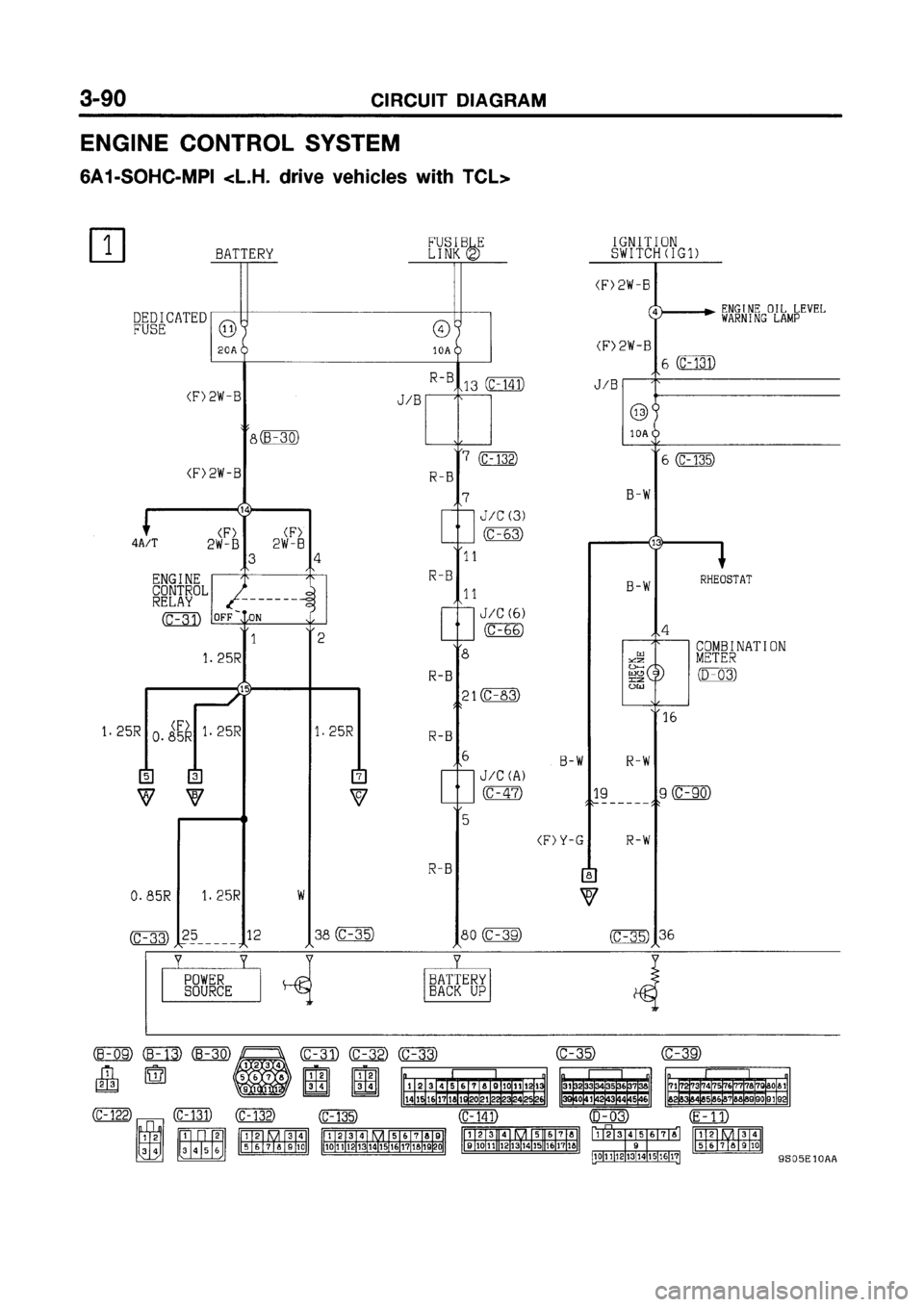 MITSUBISHI GALANT 1999 8.G Electrical Wiring Diagram Workshop Manual MITSUBISHI GALANT 1999 8.G Electrical Wiring Diagram Workshop Manual