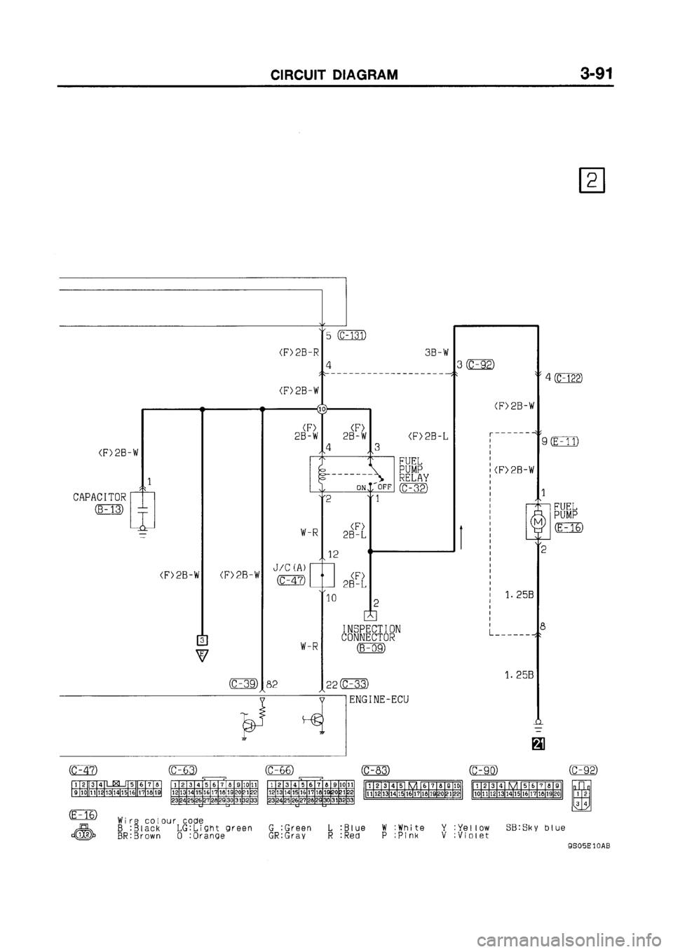 MITSUBISHI GALANT 1999 8.G Electrical Wiring Diagram Workshop Manual MITSUBISHI GALANT 1999 8.G Electrical Wiring Diagram Workshop Manual