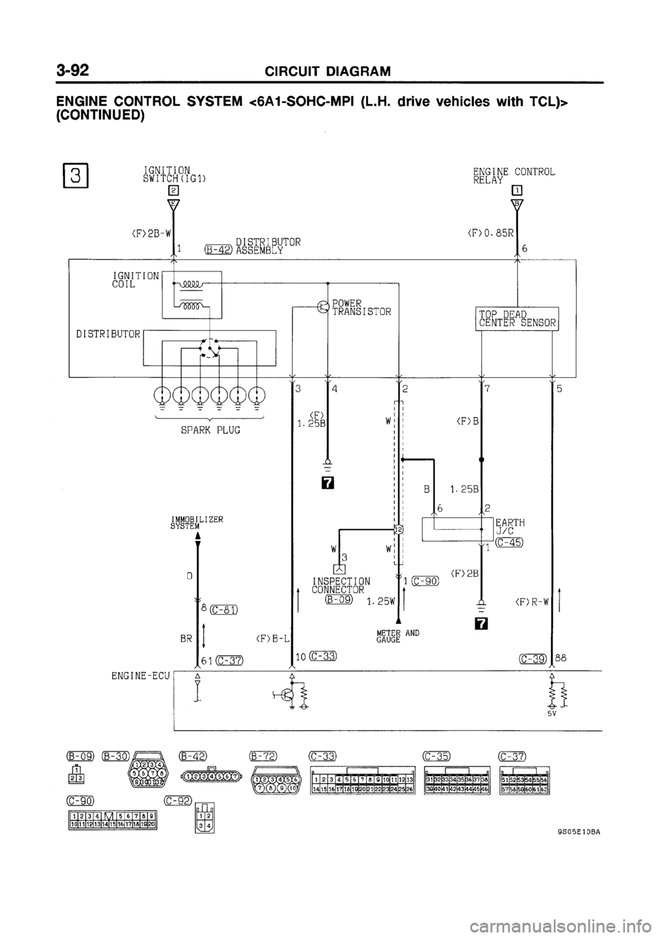 MITSUBISHI GALANT 1999 8.G Electrical Wiring Diagram Workshop Manual MITSUBISHI GALANT 1999 8.G Electrical Wiring Diagram Workshop Manual