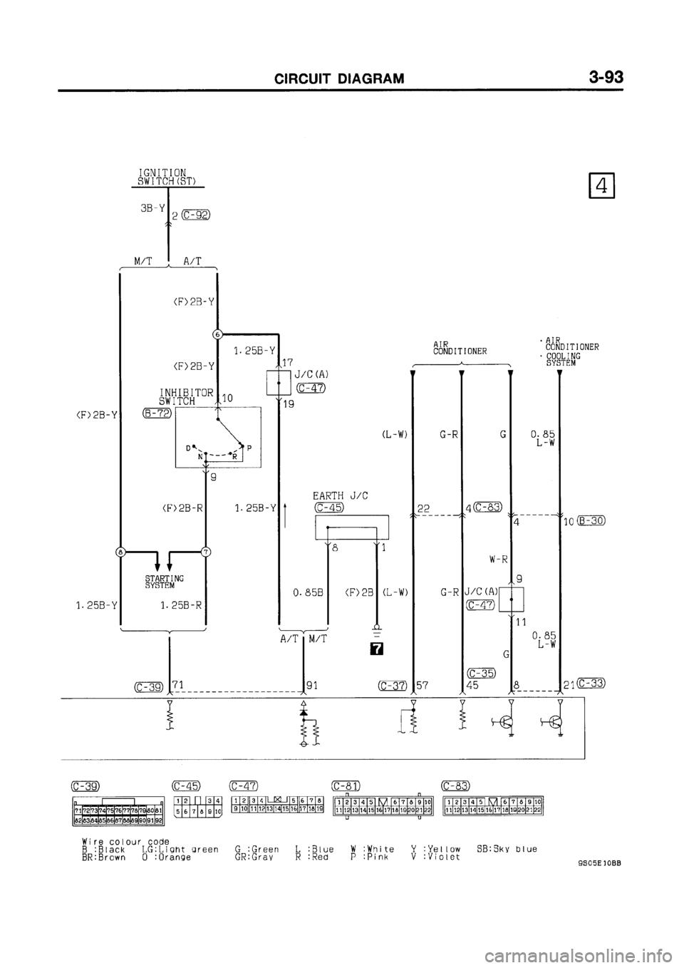 MITSUBISHI GALANT 1999 8.G Electrical Wiring Diagram Workshop Manual MITSUBISHI GALANT 1999 8.G Electrical Wiring Diagram Workshop Manual