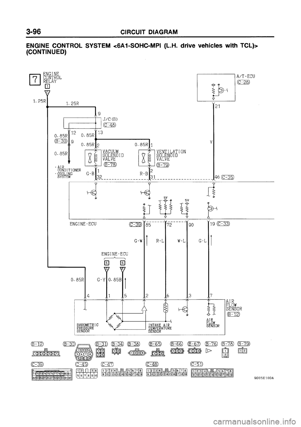 MITSUBISHI GALANT 1999 8.G Electrical Wiring Diagram Workshop Manual MITSUBISHI GALANT 1999 8.G Electrical Wiring Diagram Workshop Manual