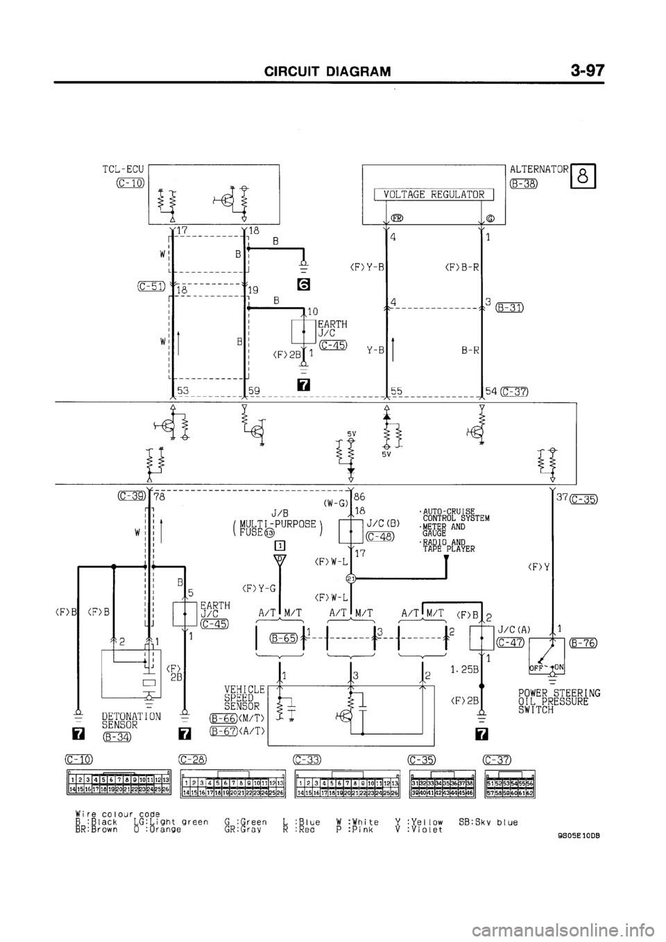 MITSUBISHI GALANT 1999 8.G Electrical Wiring Diagram Workshop Manual MITSUBISHI GALANT 1999 8.G Electrical Wiring Diagram Workshop Manual