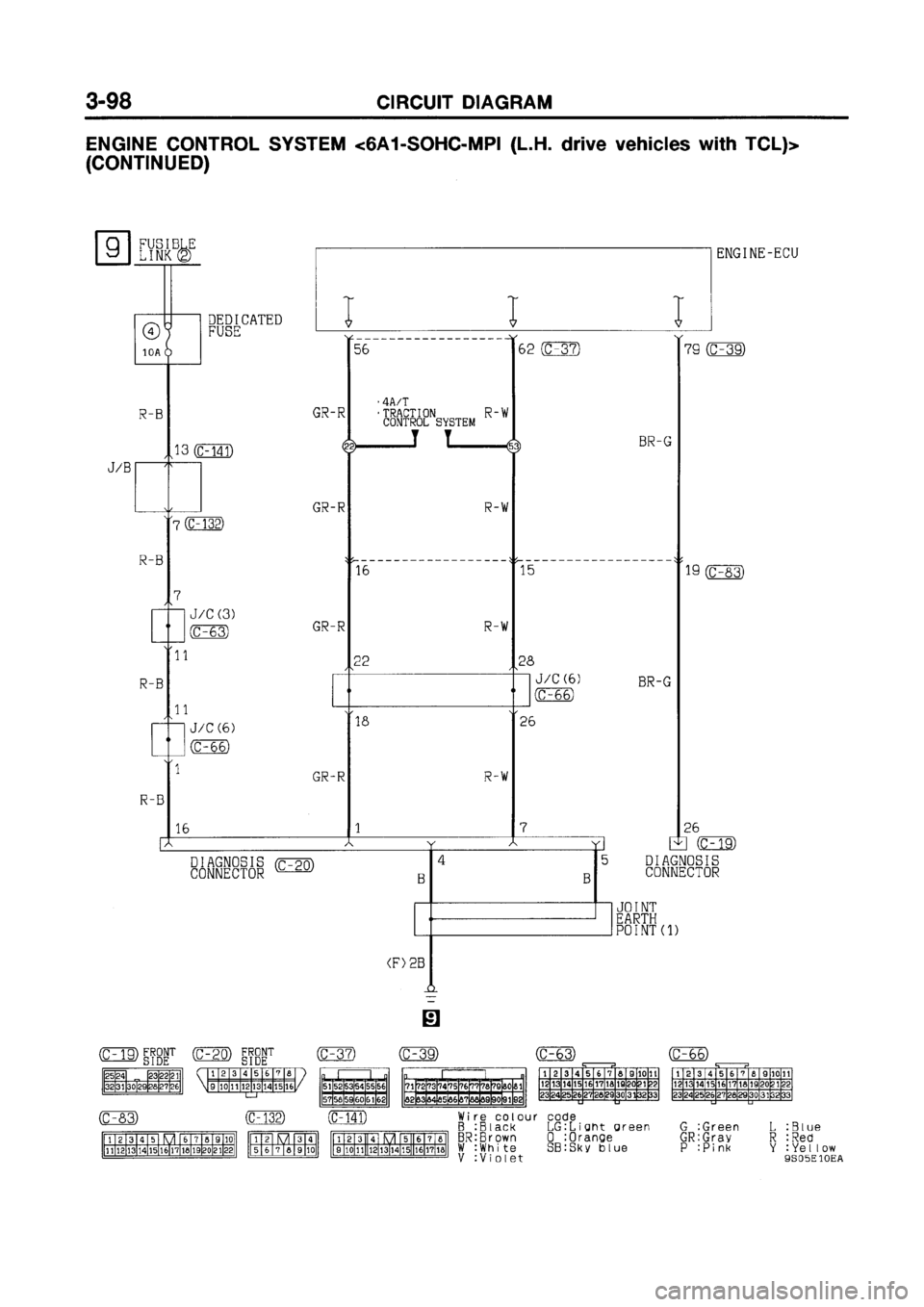 MITSUBISHI GALANT 1999 8.G Electrical Wiring Diagram Workshop Manual MITSUBISHI GALANT 1999 8.G Electrical Wiring Diagram Workshop Manual