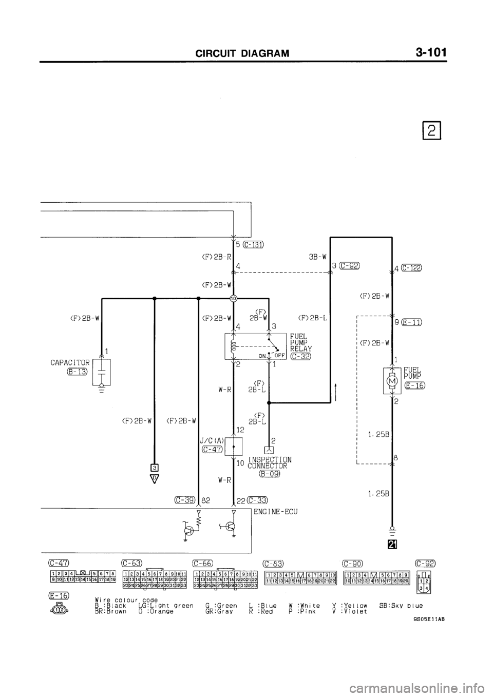 MITSUBISHI GALANT 1999 8.G Electrical Wiring Diagram Workshop Manual MITSUBISHI GALANT 1999 8.G Electrical Wiring Diagram Workshop Manual