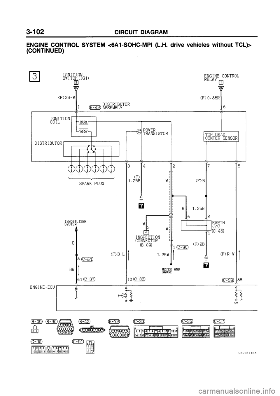 MITSUBISHI GALANT 1999 8.G Electrical Wiring Diagram Workshop Manual MITSUBISHI GALANT 1999 8.G Electrical Wiring Diagram Workshop Manual