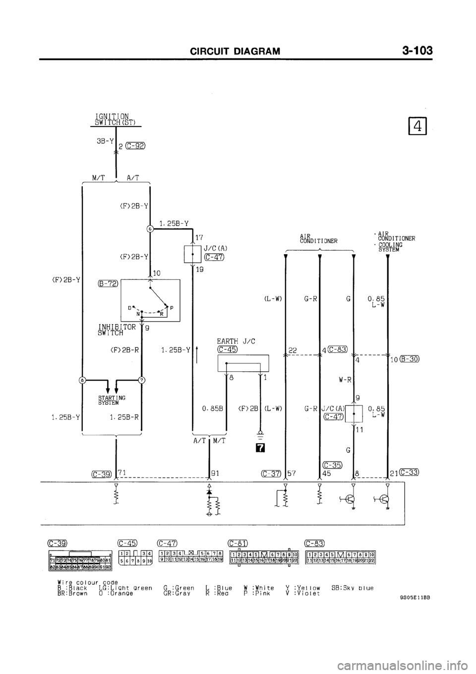 MITSUBISHI GALANT 1999 8.G Electrical Wiring Diagram Workshop Manual MITSUBISHI GALANT 1999 8.G Electrical Wiring Diagram Workshop Manual
