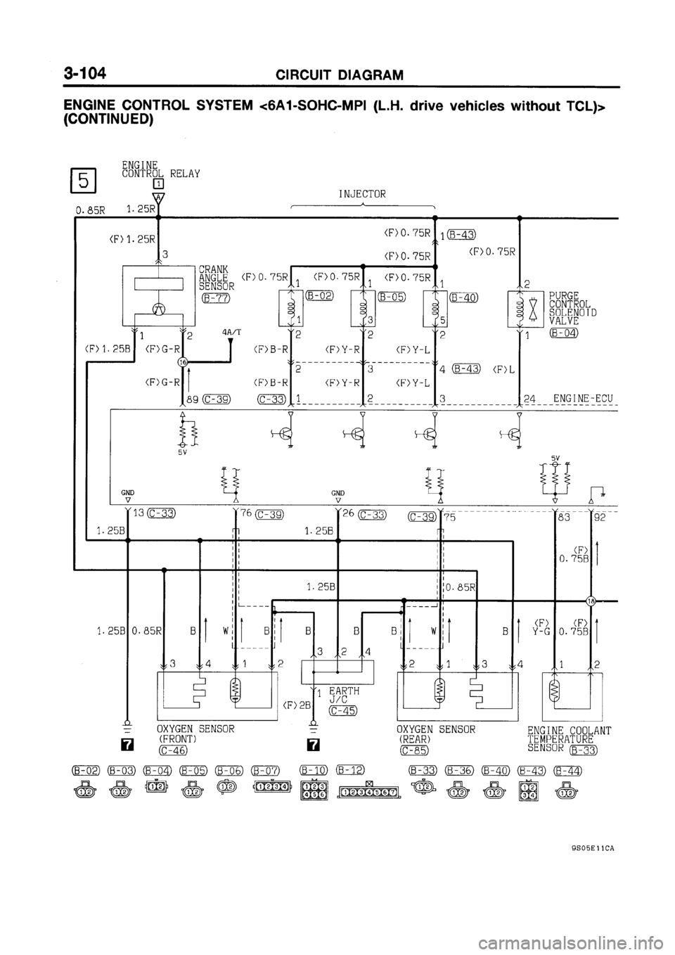 MITSUBISHI GALANT 1999 8.G Electrical Wiring Diagram Workshop Manual MITSUBISHI GALANT 1999 8.G Electrical Wiring Diagram Workshop Manual