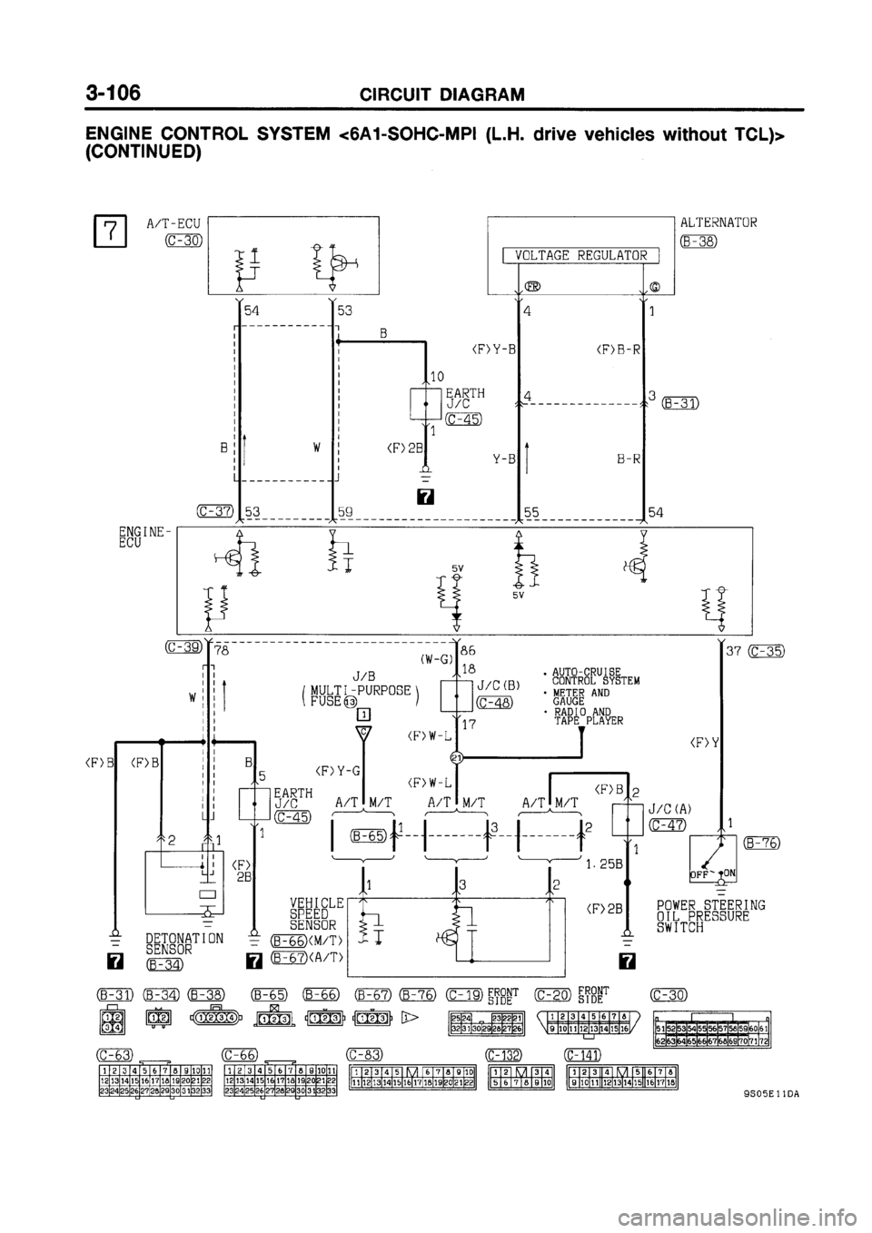 MITSUBISHI GALANT 1999 8.G Electrical Wiring Diagram Workshop Manual MITSUBISHI GALANT 1999 8.G Electrical Wiring Diagram Workshop Manual