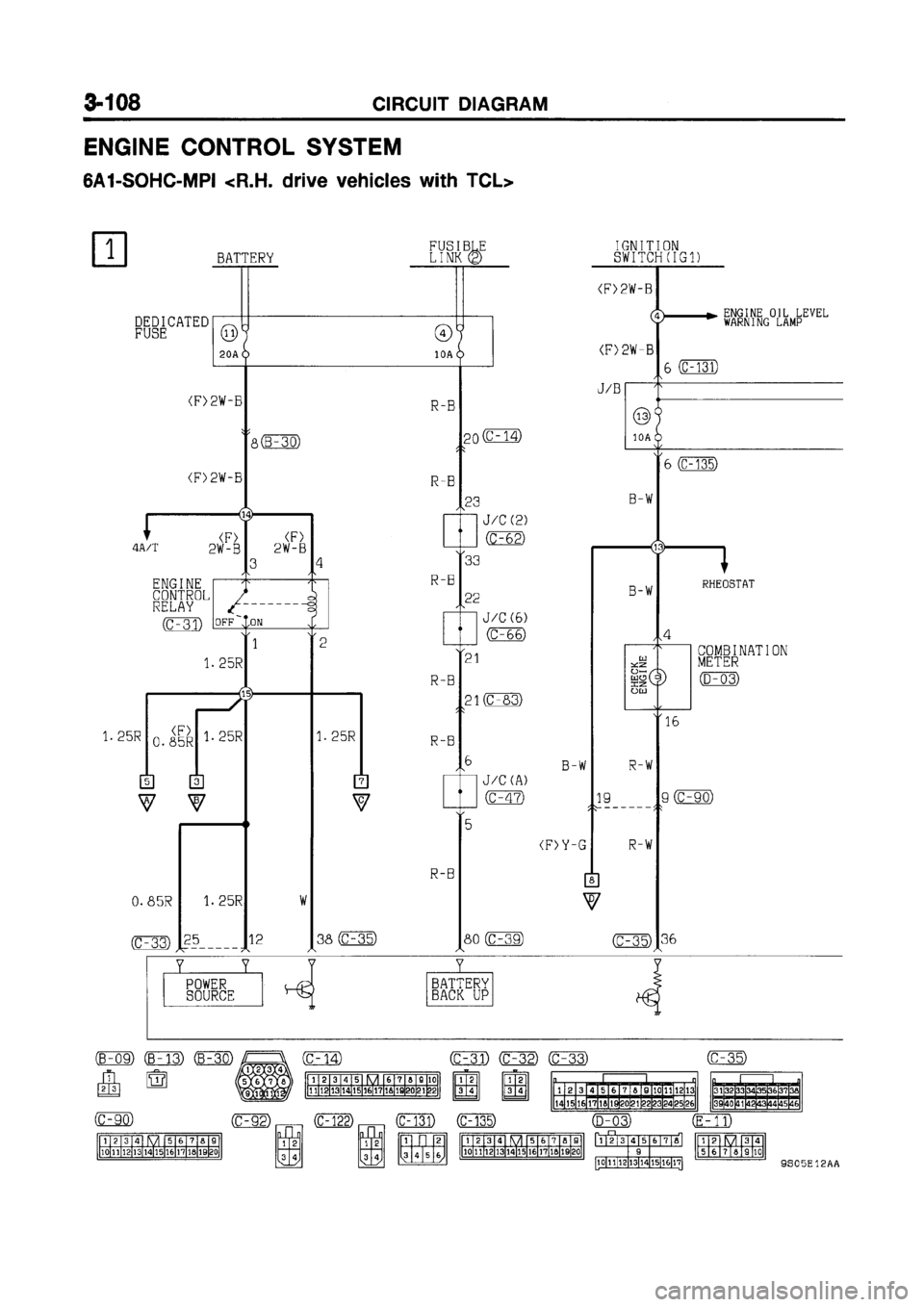 MITSUBISHI GALANT 1999 8.G Electrical Wiring Diagram Workshop Manual MITSUBISHI GALANT 1999 8.G Electrical Wiring Diagram Workshop Manual