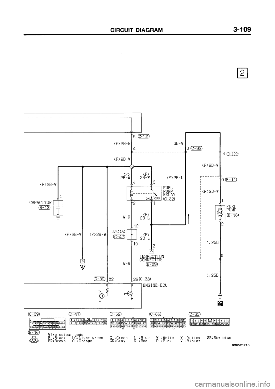 MITSUBISHI GALANT 1999 8.G Electrical Wiring Diagram Workshop Manual MITSUBISHI GALANT 1999 8.G Electrical Wiring Diagram Workshop Manual