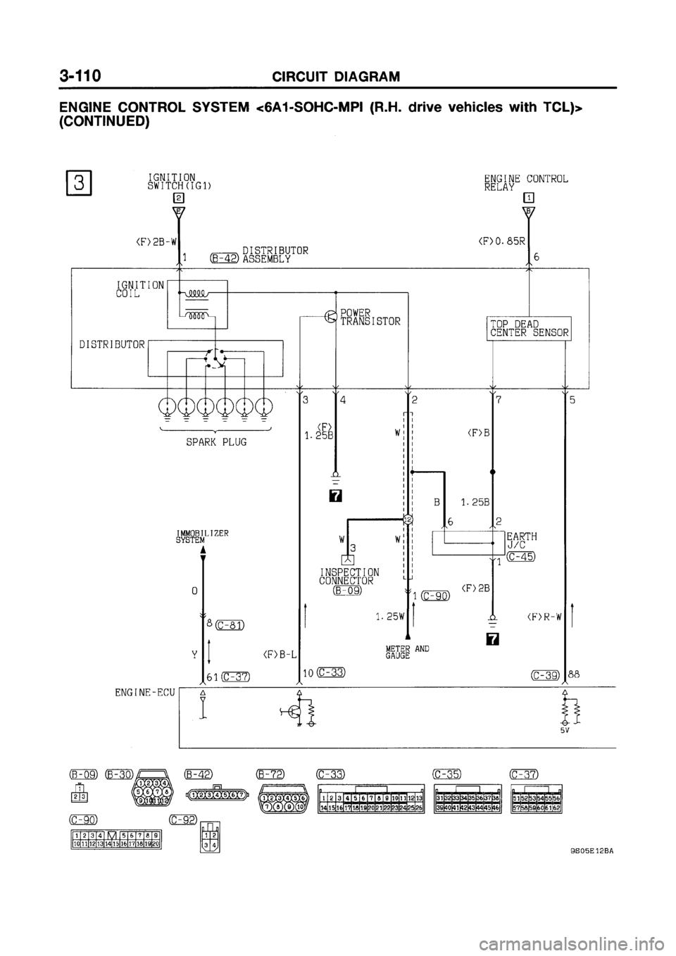 MITSUBISHI GALANT 1999 8.G Electrical Wiring Diagram Workshop Manual MITSUBISHI GALANT 1999 8.G Electrical Wiring Diagram Workshop Manual