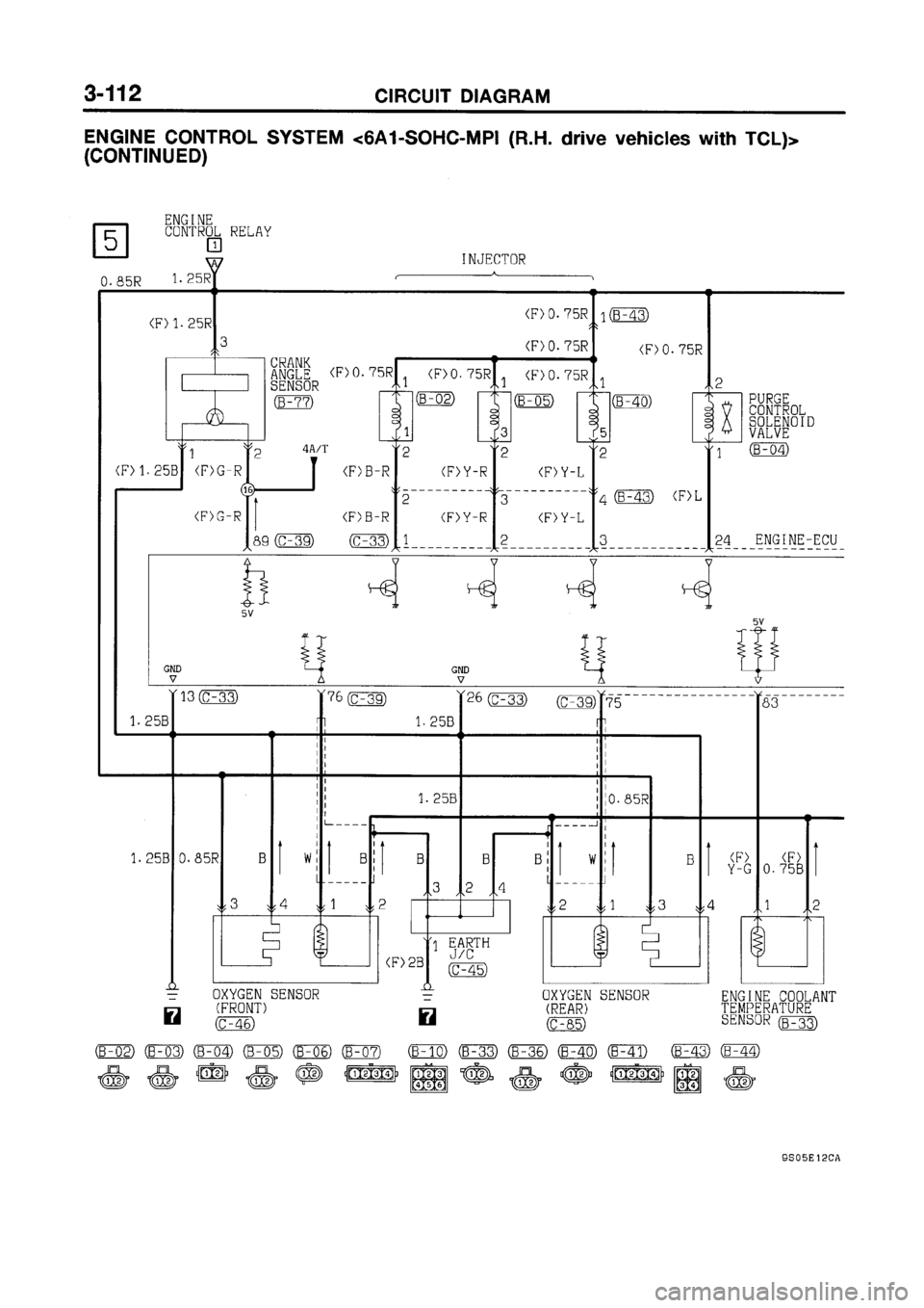 MITSUBISHI GALANT 1999 8.G Electrical Wiring Diagram Workshop Manual MITSUBISHI GALANT 1999 8.G Electrical Wiring Diagram Workshop Manual