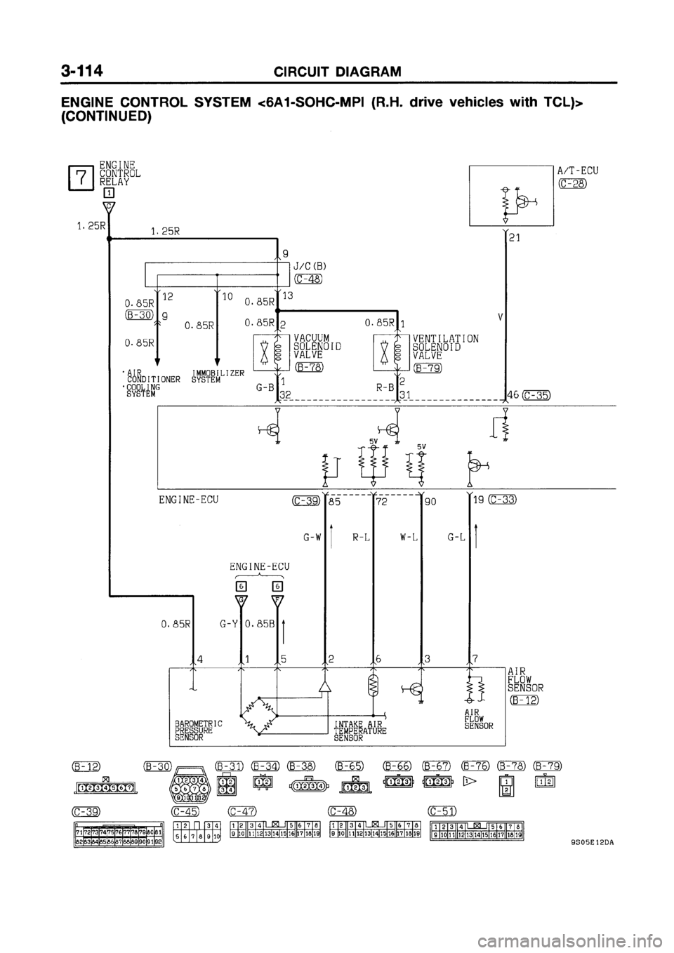 MITSUBISHI GALANT 1999 8.G Electrical Wiring Diagram Workshop Manual MITSUBISHI GALANT 1999 8.G Electrical Wiring Diagram Workshop Manual
