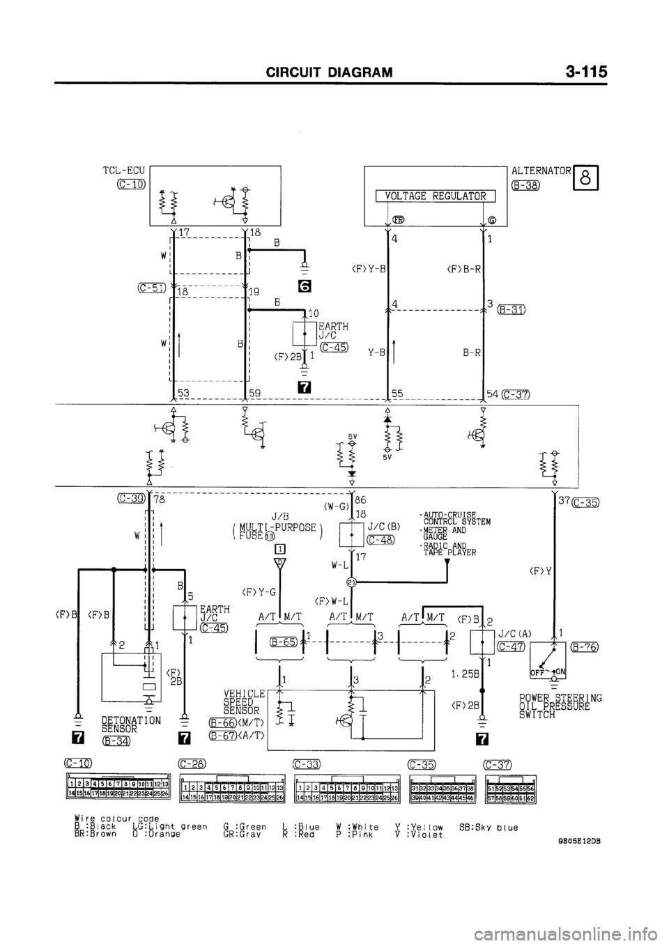 MITSUBISHI GALANT 1999 8.G Electrical Wiring Diagram Workshop Manual MITSUBISHI GALANT 1999 8.G Electrical Wiring Diagram Workshop Manual