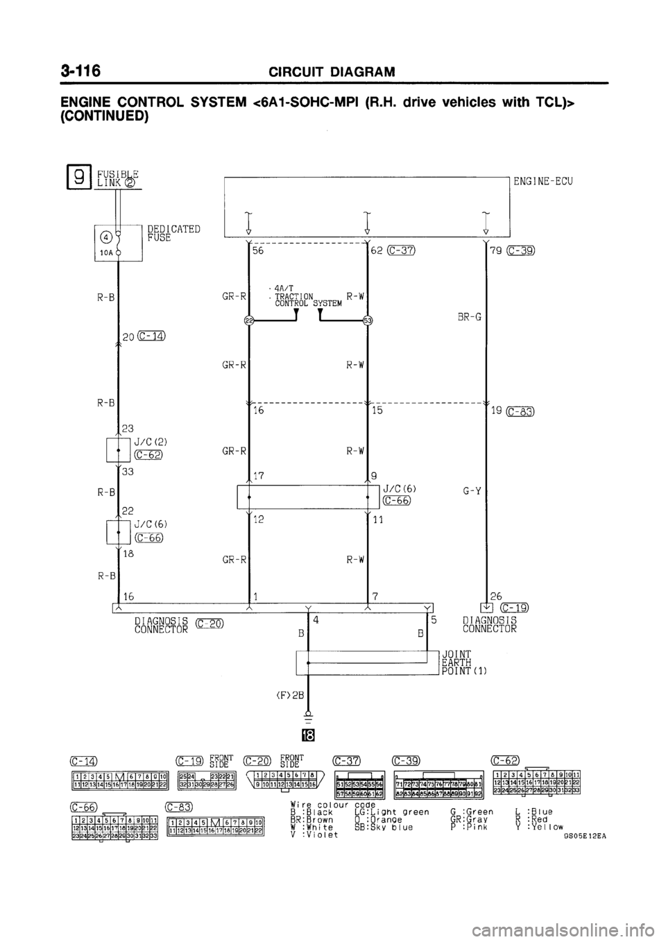 MITSUBISHI GALANT 1999 8.G Electrical Wiring Diagram Workshop Manual MITSUBISHI GALANT 1999 8.G Electrical Wiring Diagram Workshop Manual