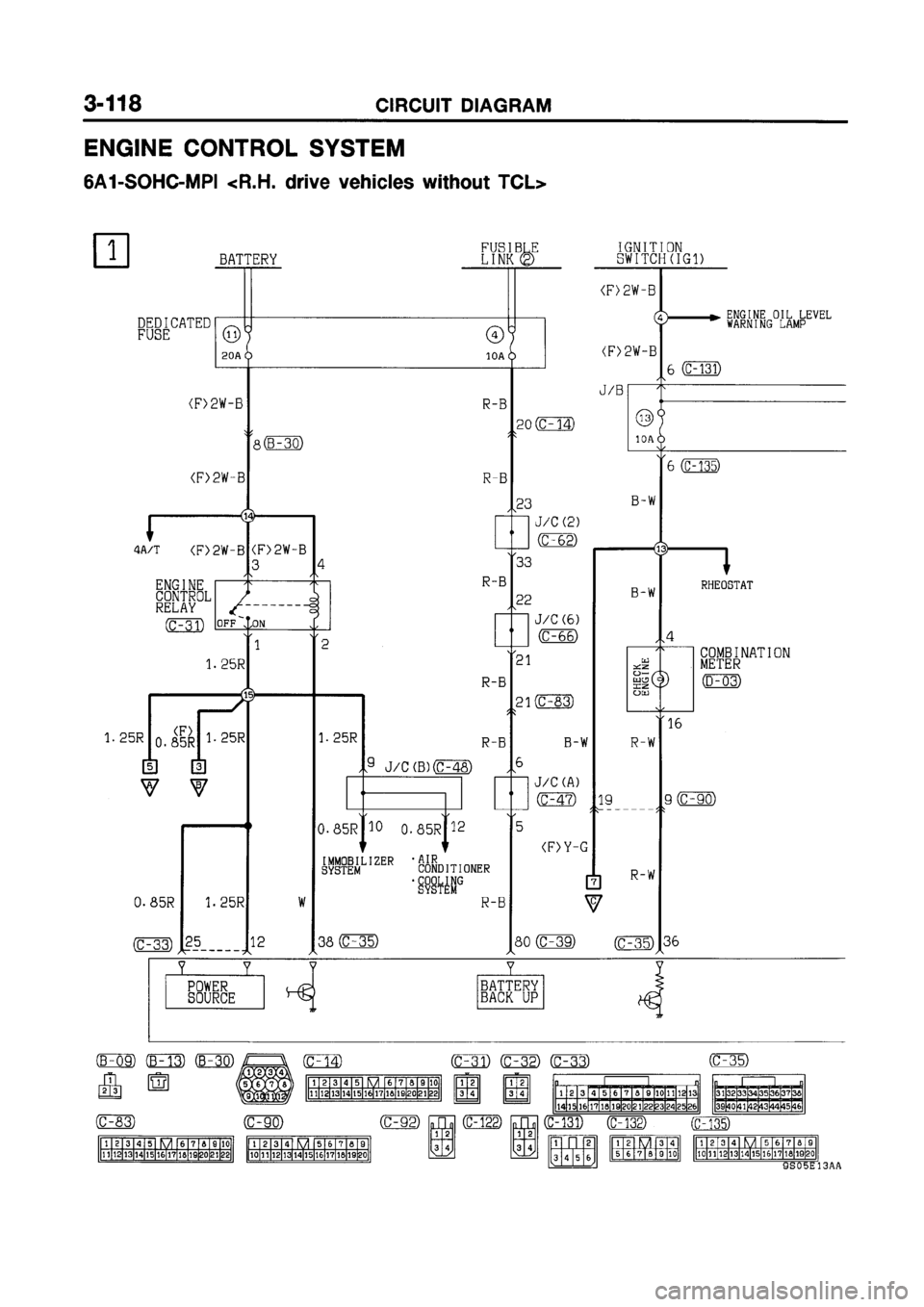 MITSUBISHI GALANT 1999 8.G Electrical Wiring Diagram Workshop Manual MITSUBISHI GALANT 1999 8.G Electrical Wiring Diagram Workshop Manual