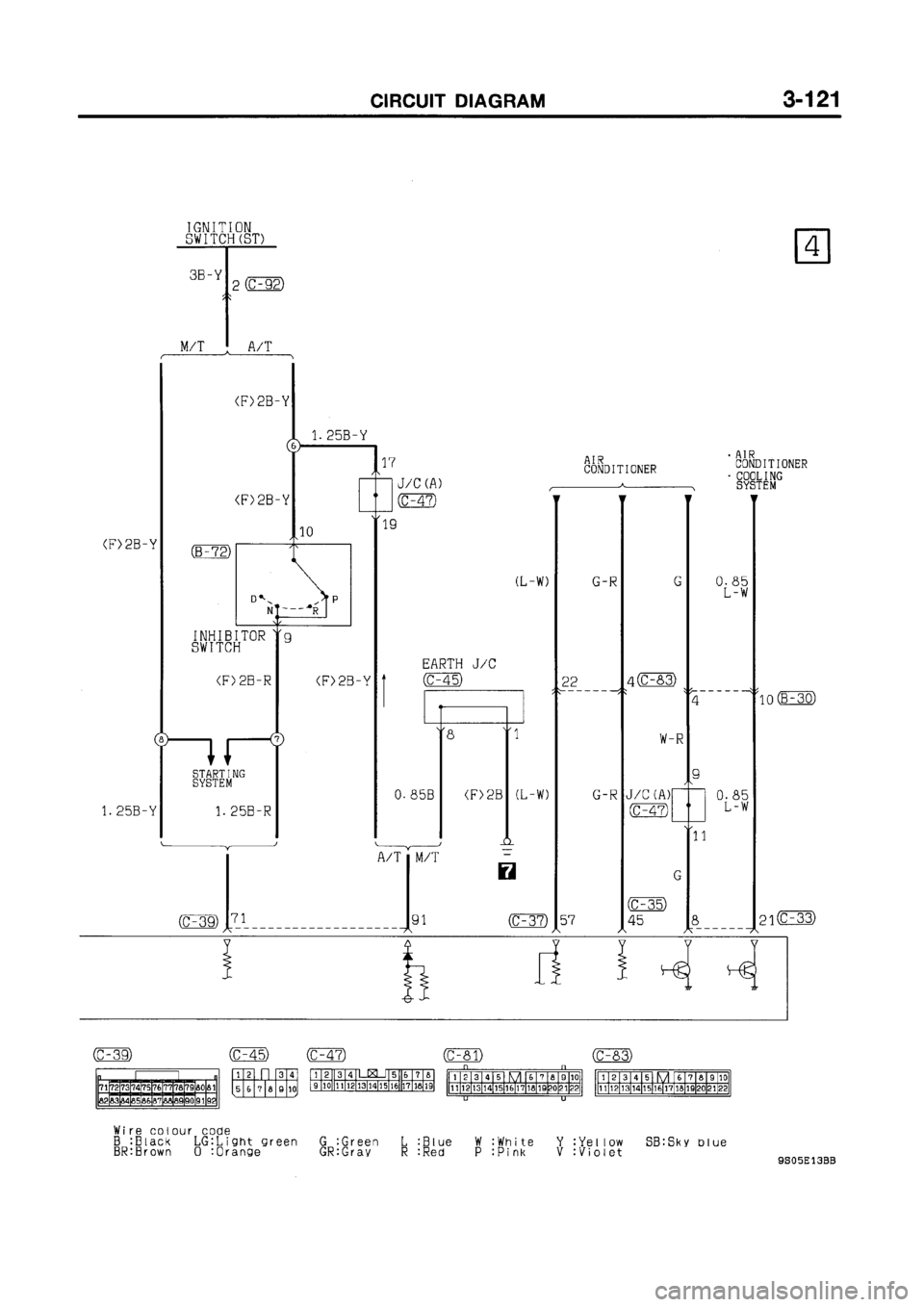 MITSUBISHI GALANT 1999 8.G Electrical Wiring Diagram Workshop Manual MITSUBISHI GALANT 1999 8.G Electrical Wiring Diagram Workshop Manual