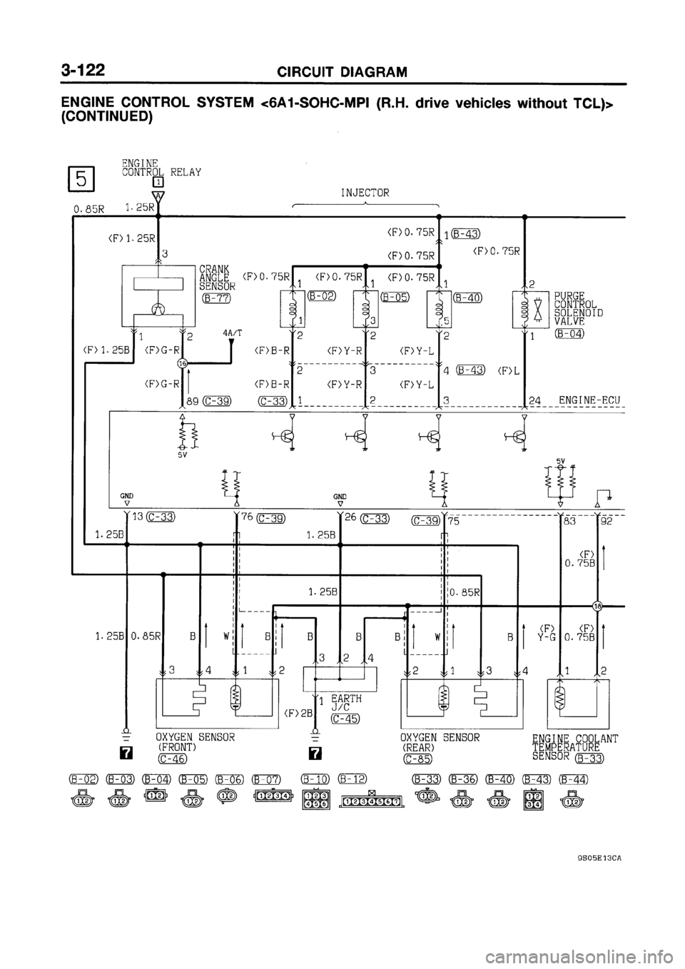 MITSUBISHI GALANT 1999 8.G Electrical Wiring Diagram Workshop Manual MITSUBISHI GALANT 1999 8.G Electrical Wiring Diagram Workshop Manual