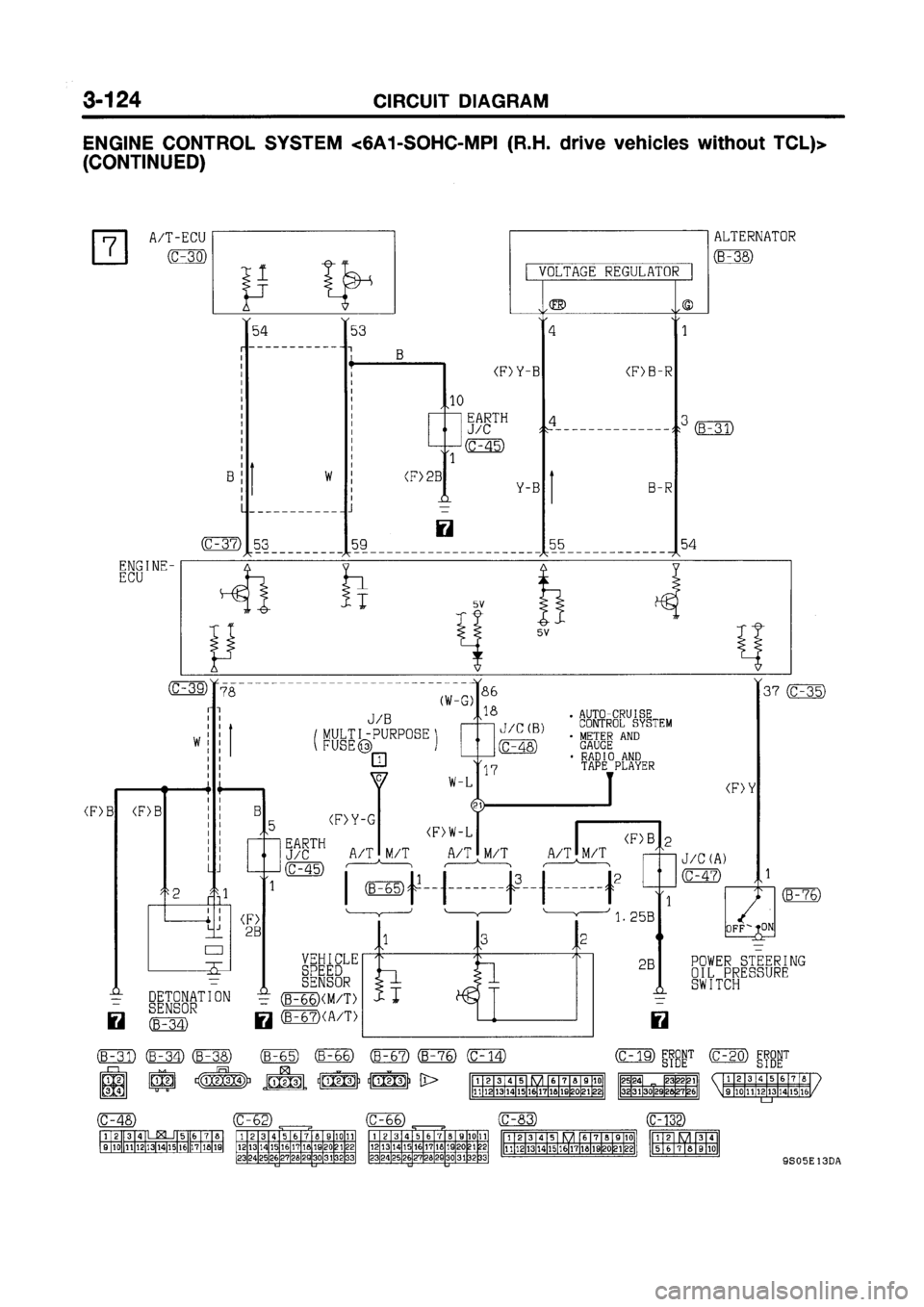 MITSUBISHI GALANT 1999 8.G Electrical Wiring Diagram Workshop Manual MITSUBISHI GALANT 1999 8.G Electrical Wiring Diagram Workshop Manual