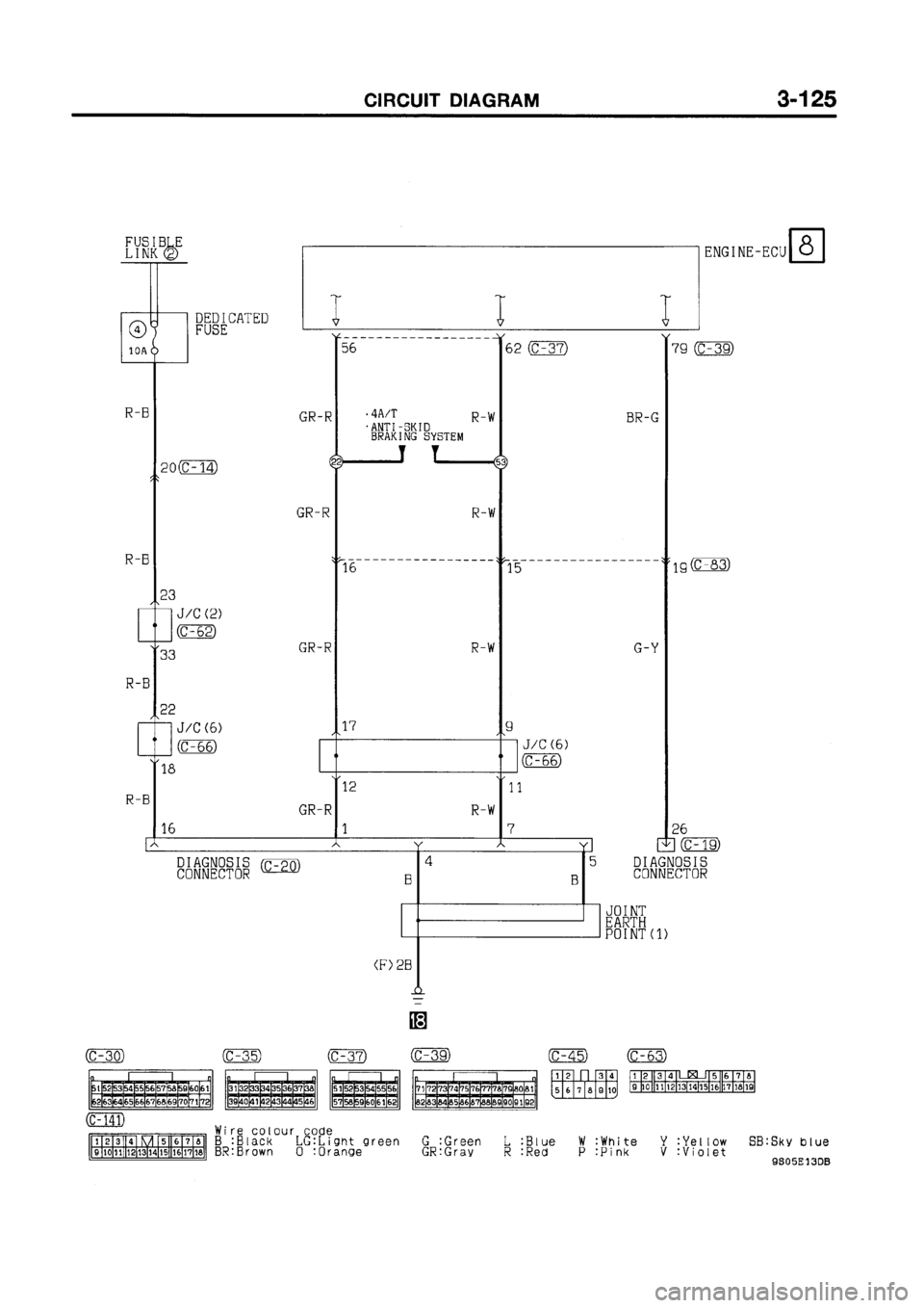 MITSUBISHI GALANT 1999 8.G Electrical Wiring Diagram Workshop Manual MITSUBISHI GALANT 1999 8.G Electrical Wiring Diagram Workshop Manual