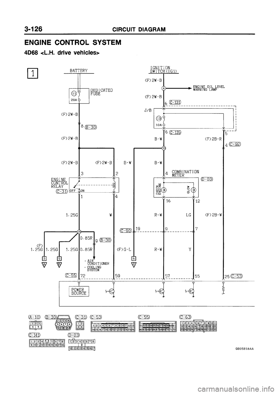MITSUBISHI GALANT 1999 8.G Electrical Wiring Diagram Workshop Manual MITSUBISHI GALANT 1999 8.G Electrical Wiring Diagram Workshop Manual