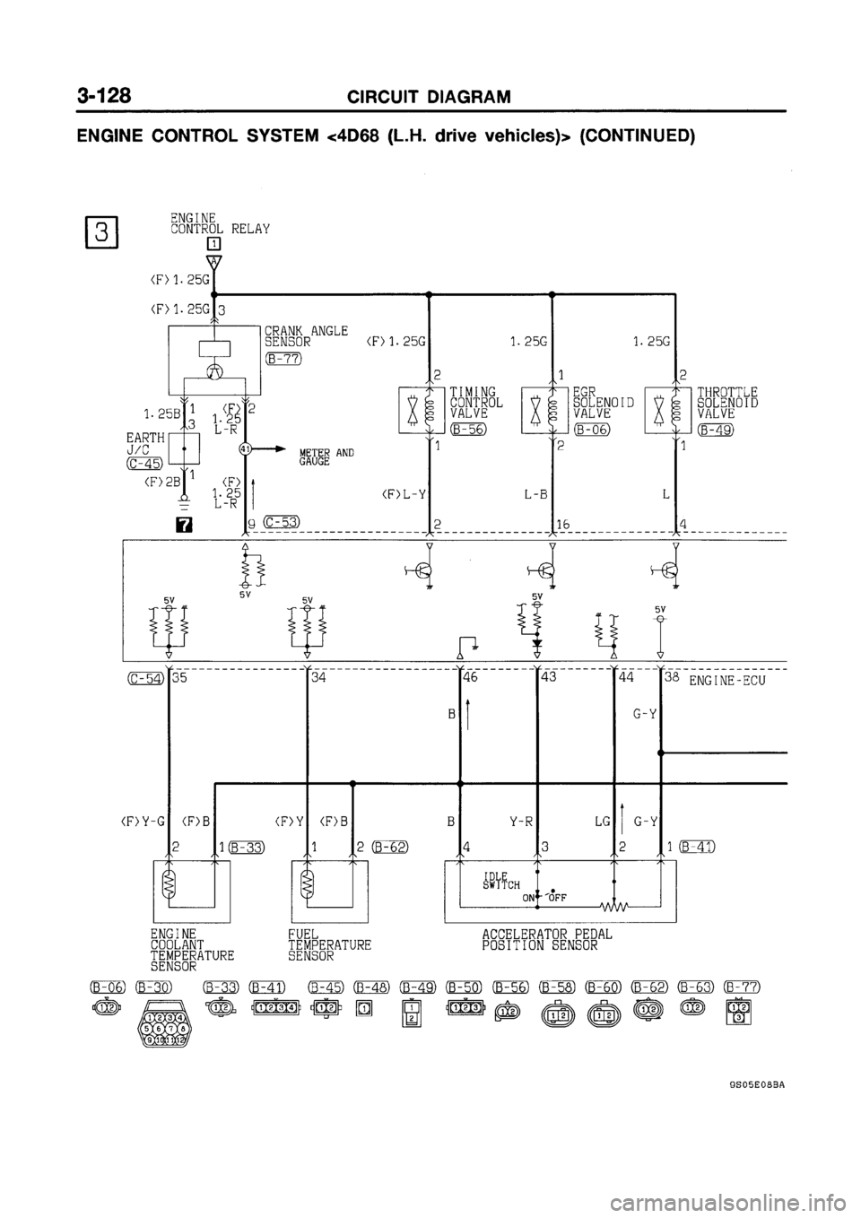 MITSUBISHI GALANT 1999 8.G Electrical Wiring Diagram Workshop Manual MITSUBISHI GALANT 1999 8.G Electrical Wiring Diagram Workshop Manual