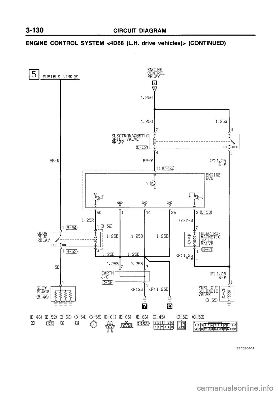 MITSUBISHI GALANT 1999 8.G Electrical Wiring Diagram Workshop Manual MITSUBISHI GALANT 1999 8.G Electrical Wiring Diagram Workshop Manual