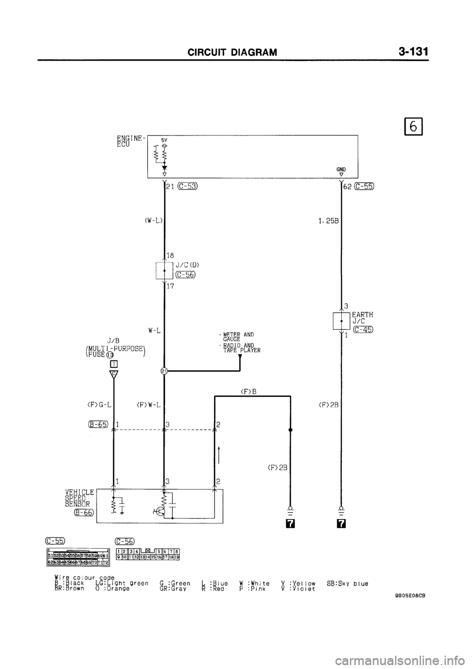 MITSUBISHI GALANT 1999 8.G Electrical Wiring Diagram Workshop Manual MITSUBISHI GALANT 1999 8.G Electrical Wiring Diagram Workshop Manual