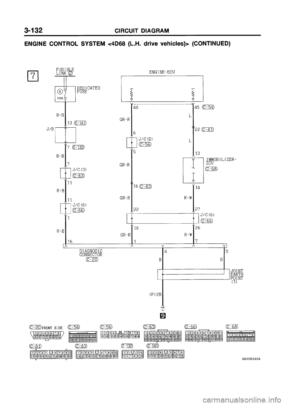 MITSUBISHI GALANT 1999 8.G Electrical Wiring Diagram Workshop Manual MITSUBISHI GALANT 1999 8.G Electrical Wiring Diagram Workshop Manual