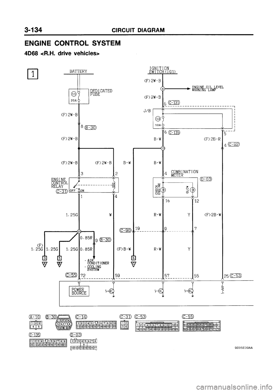 MITSUBISHI GALANT 1999 8.G Electrical Wiring Diagram Workshop Manual MITSUBISHI GALANT 1999 8.G Electrical Wiring Diagram Workshop Manual