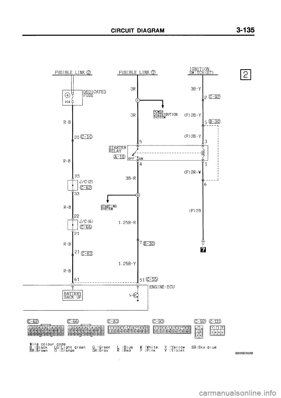 MITSUBISHI GALANT 1999 8.G Electrical Wiring Diagram Workshop Manual MITSUBISHI GALANT 1999 8.G Electrical Wiring Diagram Workshop Manual