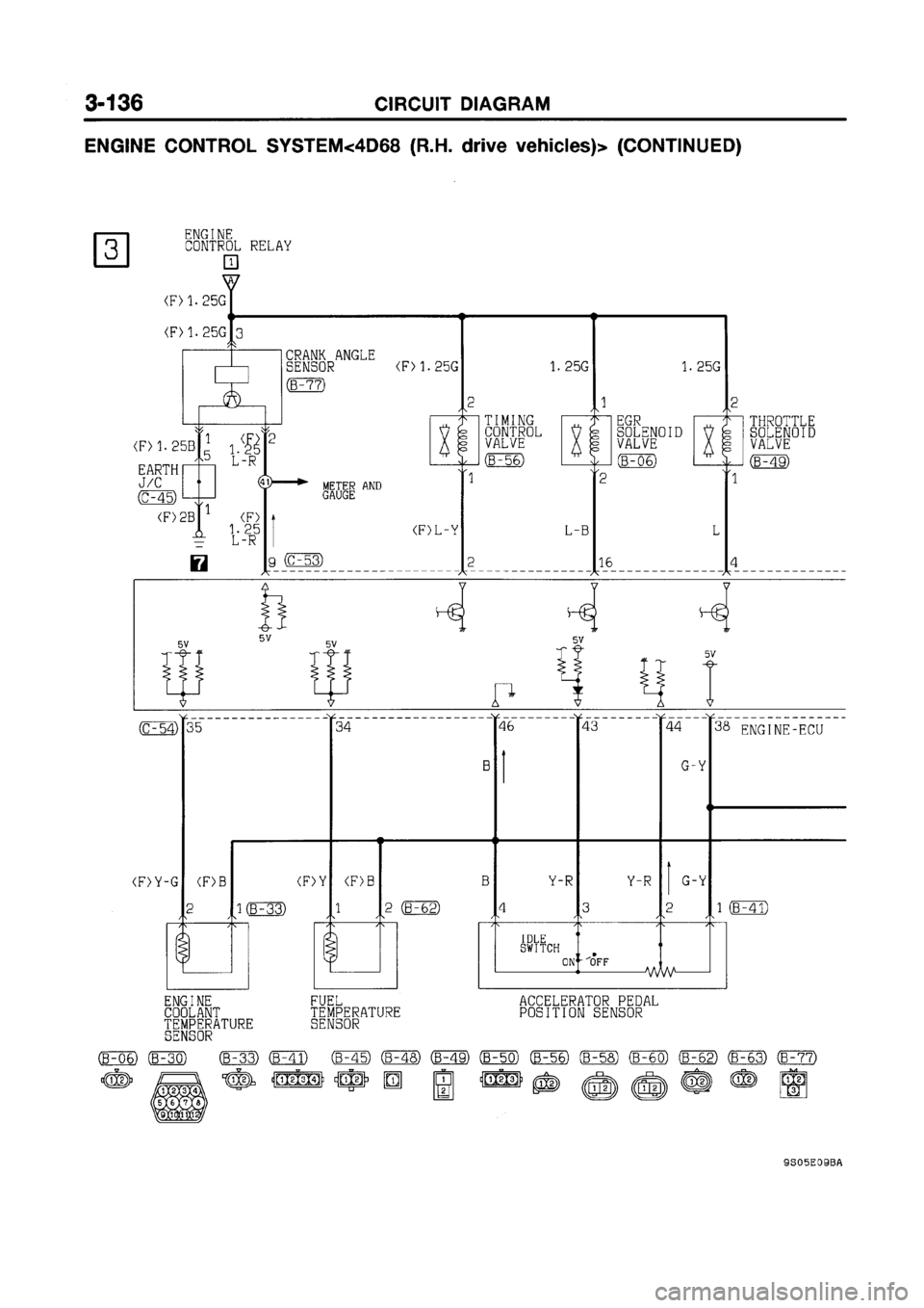 MITSUBISHI GALANT 1999 8.G Electrical Wiring Diagram Workshop Manual MITSUBISHI GALANT 1999 8.G Electrical Wiring Diagram Workshop Manual