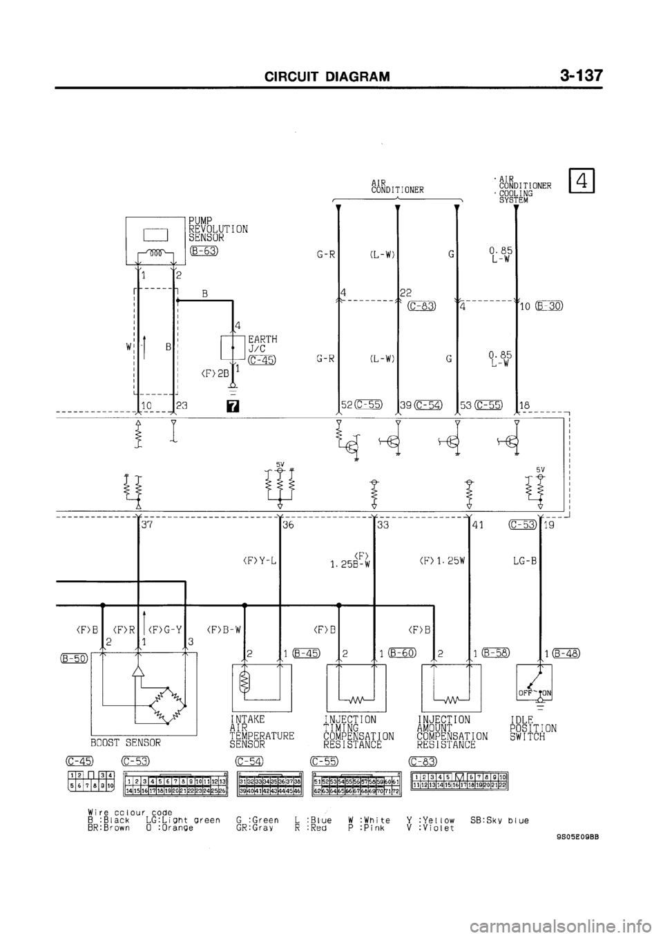 MITSUBISHI GALANT 1999 8.G Electrical Wiring Diagram Workshop Manual MITSUBISHI GALANT 1999 8.G Electrical Wiring Diagram Workshop Manual