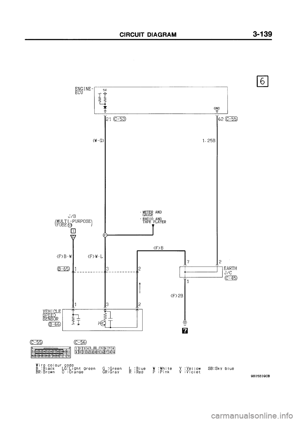 MITSUBISHI GALANT 1999 8.G Electrical Wiring Diagram Workshop Manual MITSUBISHI GALANT 1999 8.G Electrical Wiring Diagram Workshop Manual