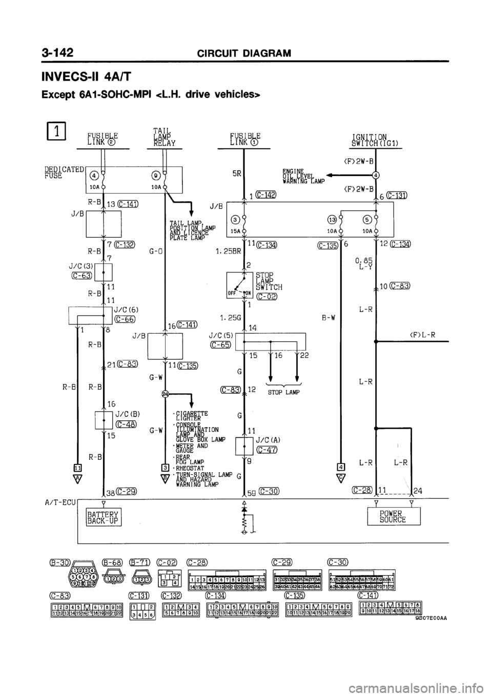 MITSUBISHI GALANT 1999 8.G Electrical Wiring Diagram Workshop Manual MITSUBISHI GALANT 1999 8.G Electrical Wiring Diagram Workshop Manual