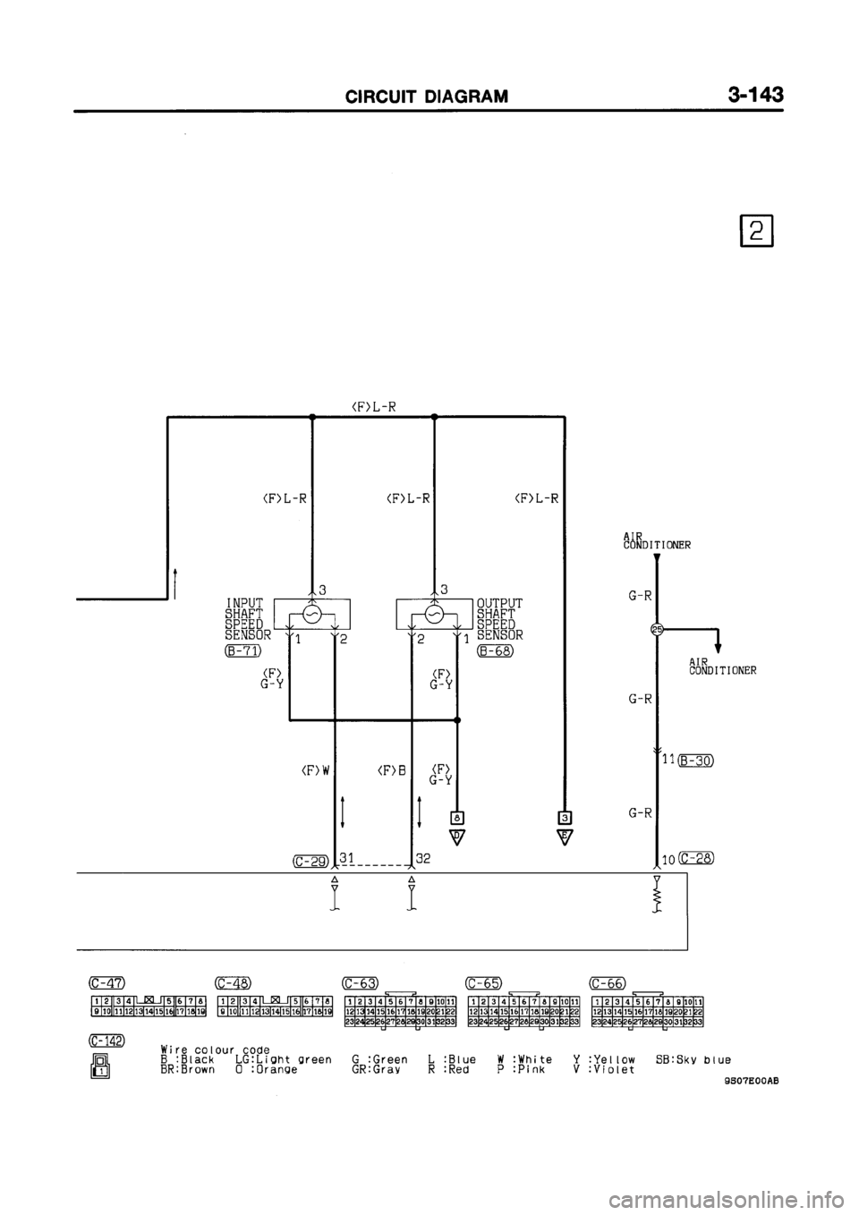 MITSUBISHI GALANT 1999 8.G Electrical Wiring Diagram Workshop Manual MITSUBISHI GALANT 1999 8.G Electrical Wiring Diagram Workshop Manual