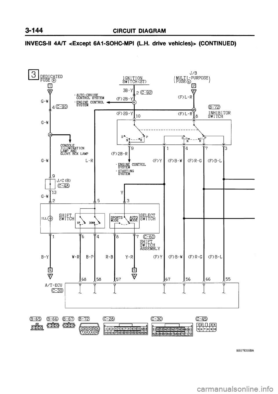 MITSUBISHI GALANT 1999 8.G Electrical Wiring Diagram Workshop Manual MITSUBISHI GALANT 1999 8.G Electrical Wiring Diagram Workshop Manual