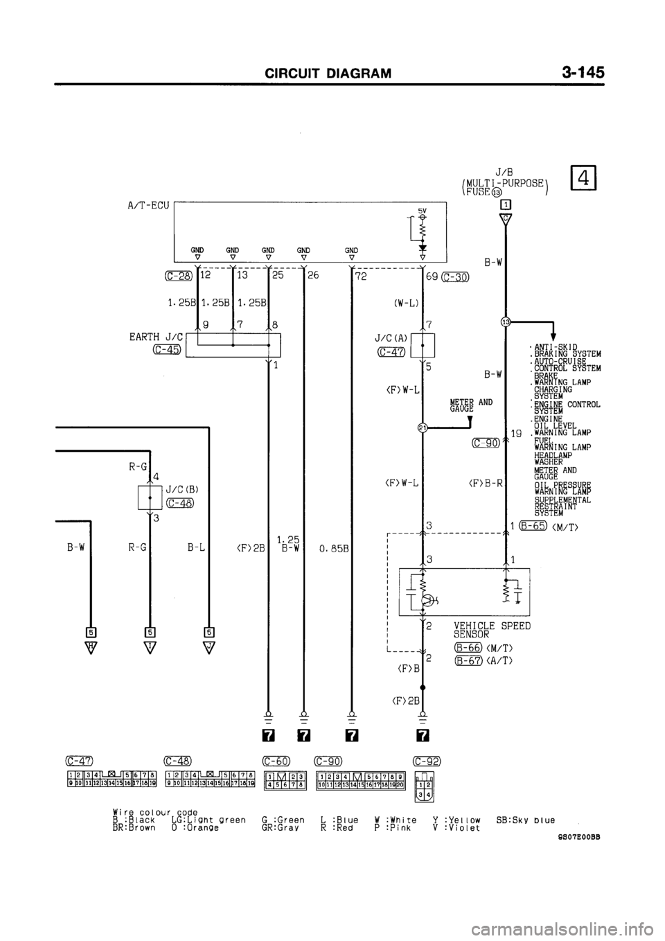 MITSUBISHI GALANT 1999 8.G Electrical Wiring Diagram Manual
