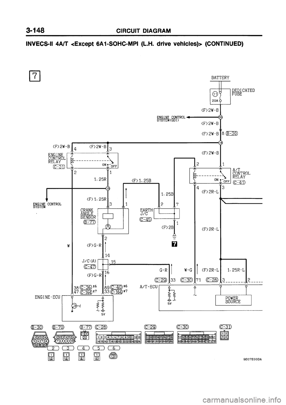 MITSUBISHI GALANT 1999 8.G Electrical Wiring Diagram Workshop Manual MITSUBISHI GALANT 1999 8.G Electrical Wiring Diagram Workshop Manual
