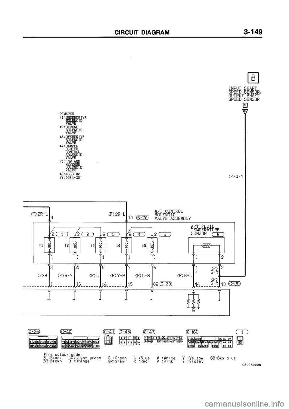 MITSUBISHI GALANT 1999 8.G Electrical Wiring Diagram Workshop Manual MITSUBISHI GALANT 1999 8.G Electrical Wiring Diagram Workshop Manual